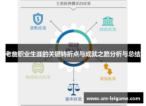 老詹职业生涯的关键转折点与成就之路分析与总结 老詹职业生涯的关键转折点与成就之路分析与总结