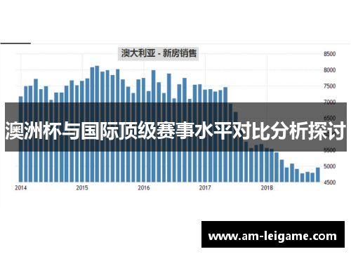 澳洲杯与国际顶级赛事水平对比分析探讨 澳洲杯与国际顶级赛事水平对比分析探讨