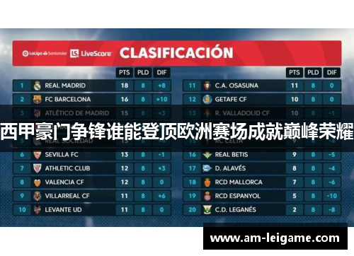 西甲豪门争锋谁能登顶欧洲赛场成就巅峰荣耀 西甲豪门争锋谁能登顶欧洲赛场成就巅峰荣耀
