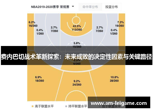 费内巴切战术革新探索:未来成败的决定性因素与关键路径 费内巴切战术革新探索:未来成败的决定性因素与关键路径