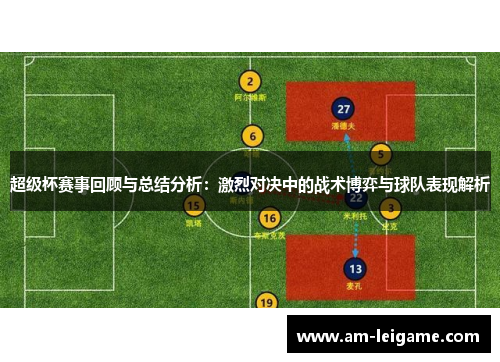 超级杯赛事回顾与总结分析:激烈对决中的战术博弈与球队表现解析 超级杯赛事回顾与总结分析:激烈对决中的战术博弈与球队表现解析