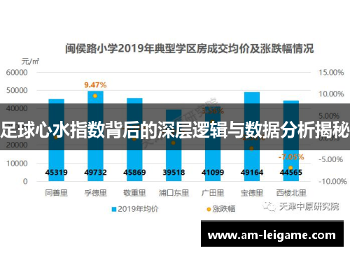 足球心水指数背后的深层逻辑与数据分析揭秘