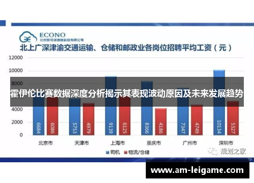 霍伊伦比赛数据深度分析揭示其表现波动原因及未来发展趋势