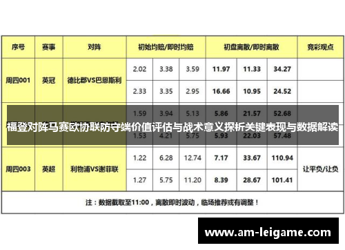 福登对阵马赛欧协联防守端价值评估与战术意义探析关键表现与数据解读