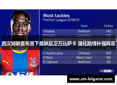 西汉姆联宣布签下曼联后卫万比萨卡 强化防线补强阵容