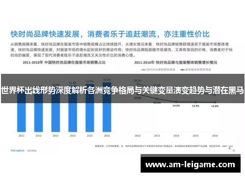 世界杯出线形势深度解析各洲竞争格局与关键变量演变趋势与潜在黑马 世界杯出线形势深度解析各洲竞争格局与关键变量演变趋势与潜在黑马