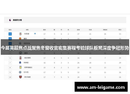 今晨英超焦点战聚焦冬窗收官密集赛程考验球队板凳深度争冠形势 今晨英超焦点战聚焦冬窗收官密集赛程考验球队板凳深度争冠形势