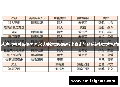 从迪巴拉对阵德国国家队关键数据解析比赛走势背后逻辑思考视角