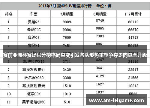 赛前亚洲杯赛场积分榜格局突变引发各队形势重塑争夺走向悬念升级 赛前亚洲杯赛场积分榜格局突变引发各队形势重塑争夺走向悬念升级